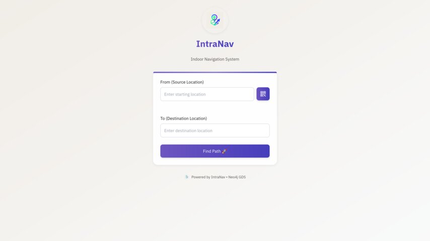 Intranav